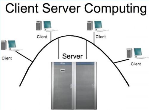Hvordan bygge en Client Server Computer