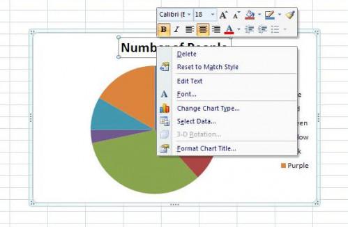 Hvordan lage pai grafer i Excel
