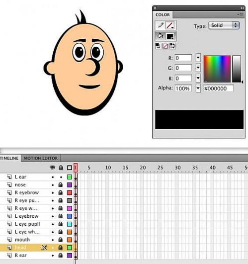 Hvordan tegne en tegneseriefigur for animasjon i Adobe Flash