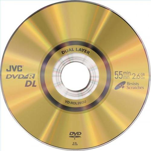 Hvordan fungerer de tolags DVD-plater?
