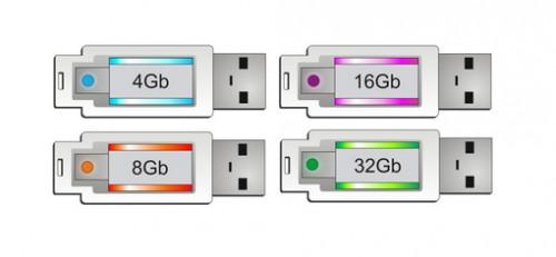 Hvordan lage en ekstern USB-harddisk oppstartbar