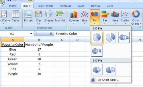 Hvordan lage pai grafer i Excel