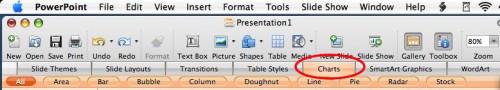 Hvordan bruke en Mac med PowerPoint