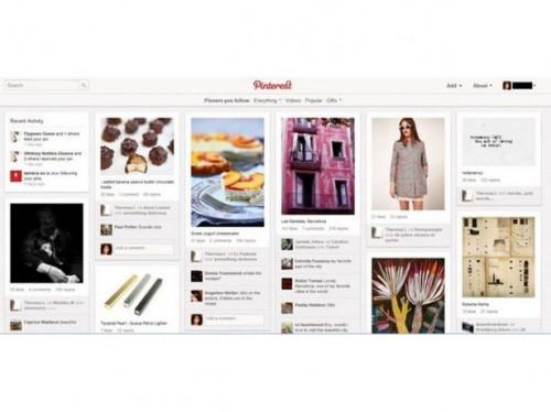 Hvordan å gjøre endringer i din Pinterest konto