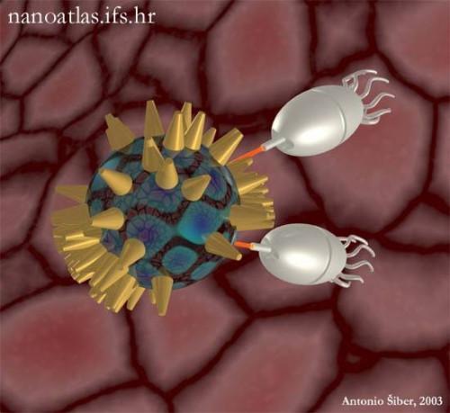 Hvordan virker Nanoteknologi arbeid?