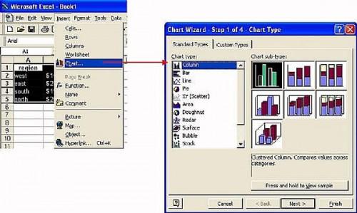 Hvordan lage en rask og enkel diagram i Microsoft Excel