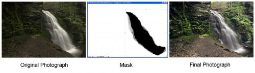 Adobe Photoshop Mask Tutorial
