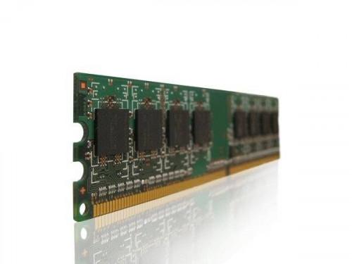 Viktigheten av RAM for Computer Speed