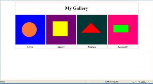 Hvordan lage en HTML Gallery