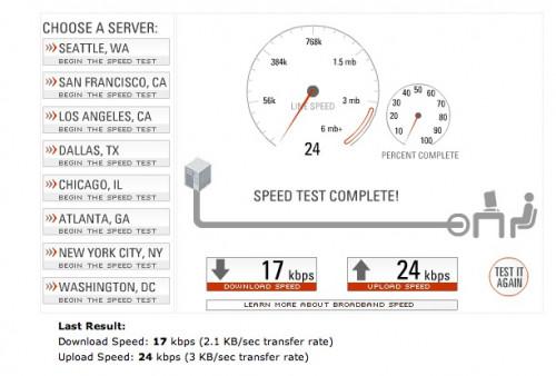 Hvordan Internet Speed ​​Testing arbeid?